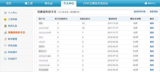 安防技术员证书_网吧技术员 收入(2)